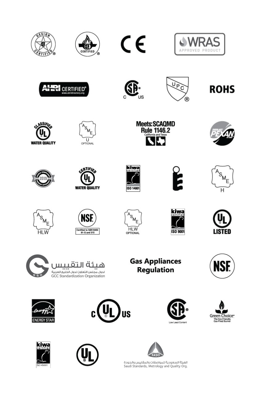 All labels and certifications